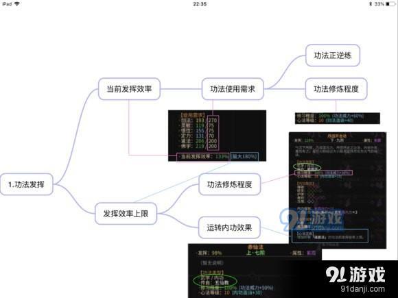 《太吾繪卷》提高技能傷害方法詳解