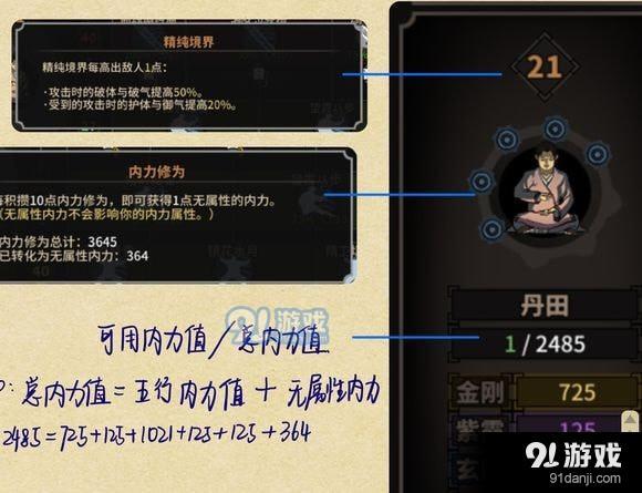 《太吾繪卷》提高技能傷害方法詳解