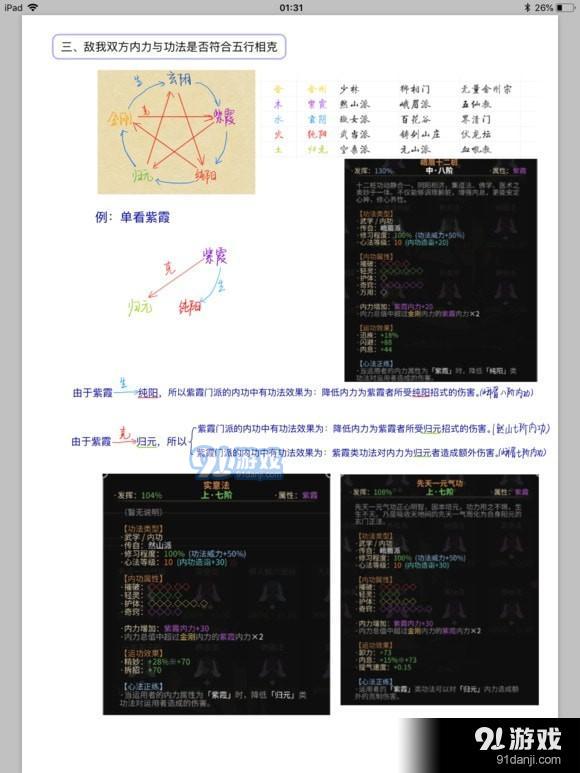 《太吾繪卷》提高技能傷害方法詳解