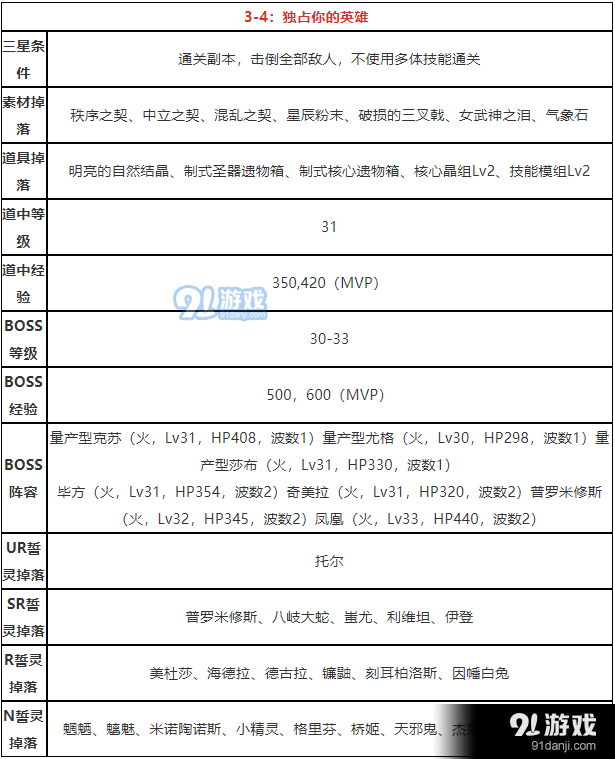 QQ截圖20180927101557.png