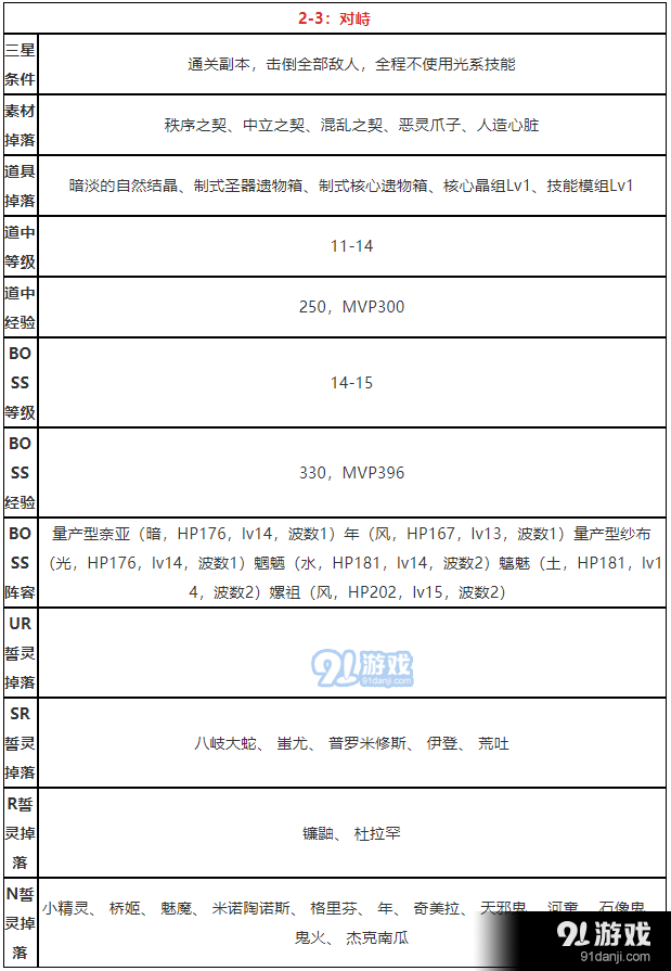 QQ截圖20180927102237.png
