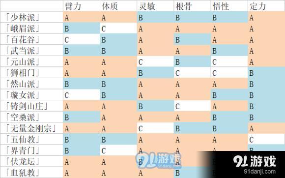 游俠網(wǎng)