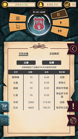 殖民時代1