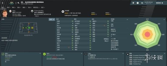 足球經(jīng)理2019妖人大全 FM2019妖人球員屬性介紹