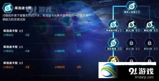 qq飛車手游極地戰(zhàn)甲分支怎么選 極地戰(zhàn)甲改裝分支