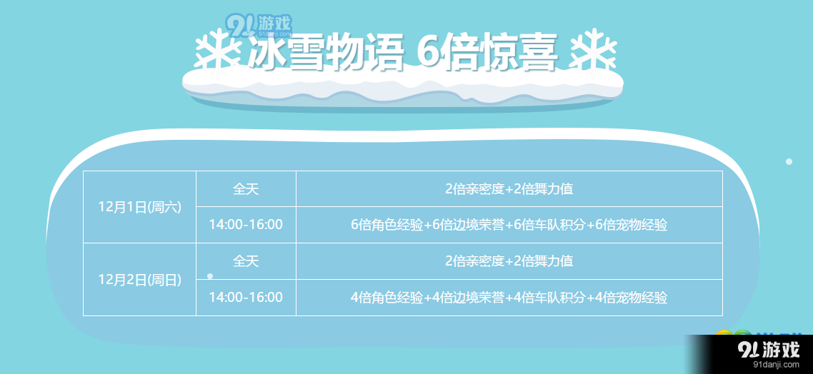 QQ飛車(chē)冰雪物語(yǔ)活動(dòng)開(kāi)啟 QQ飛車(chē)冰雪物語(yǔ)活動(dòng)地址一覽