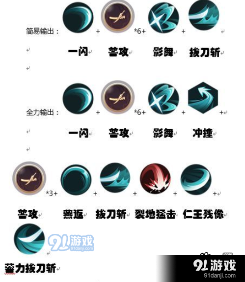 侍魂朧月傳說居合怎么加點_居合加點攻略