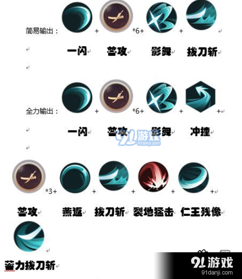 侍魂朧月傳說居合怎么加點_居合加點攻略