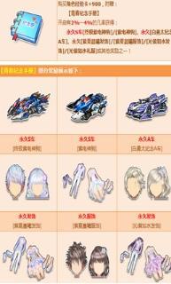 QQ飛車手游驚喜12月活動如何玩