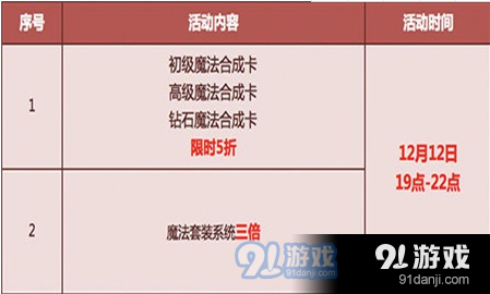QQ截圖20181212154250.png
