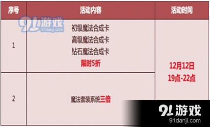 QQ截圖20181212151152.png