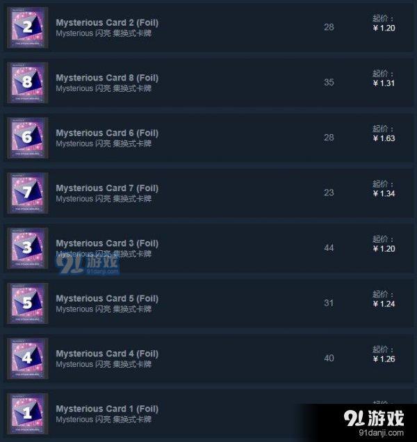 Steam冬季特賣活動開啟 大量神秘卡片來襲