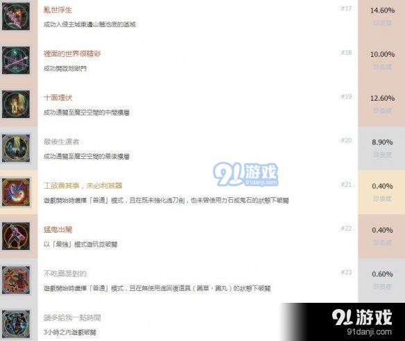 游俠網(wǎng)