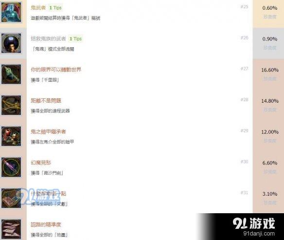 游俠網(wǎng)