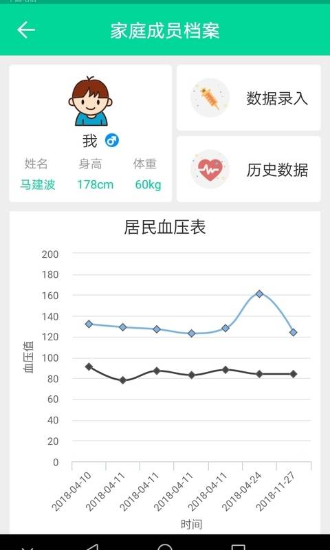 常笑健康4