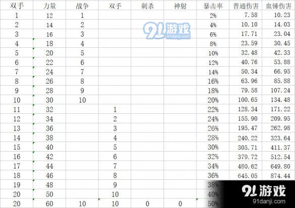 游俠網(wǎng)