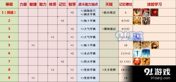 游俠網(wǎng)