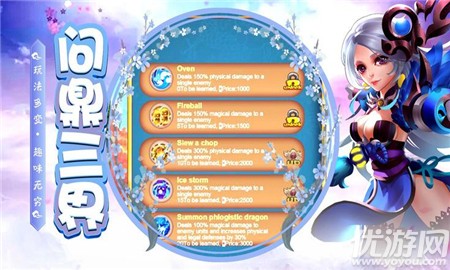 神王問天傳4