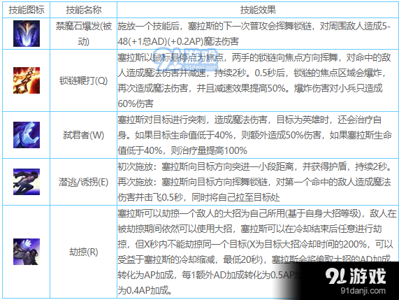 QQ截圖20190109160704.png