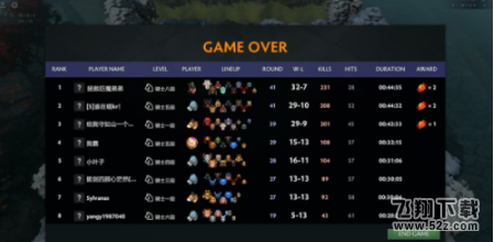 dota2自走棋糖果使用方法介紹_52z.com