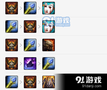 LOLS8上單煉金術(shù)士怎么出裝_LOLS8上單煉金術(shù)士出裝推薦