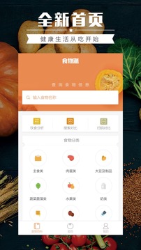 食物庫(kù)1