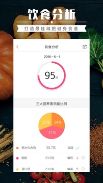 食物庫(kù)5