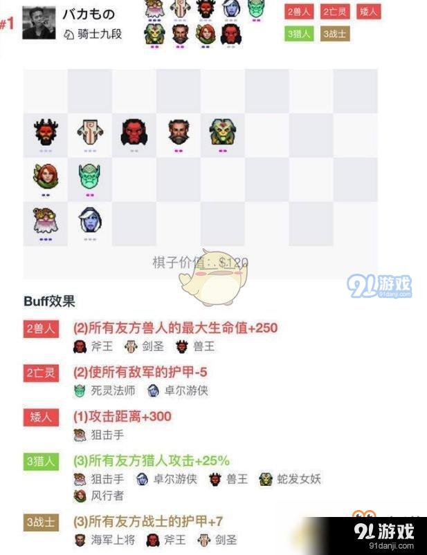 《DOTA2》自走棋亡靈獵站位介紹