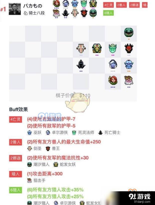《DOTA2》自走棋亡靈獵站位介紹