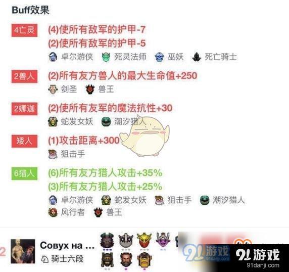 《DOTA2》自走棋亡靈獵站位介紹
