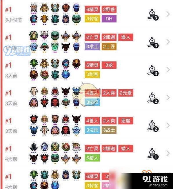 《DOTA2》自走棋2019新手教學(xué)攻略