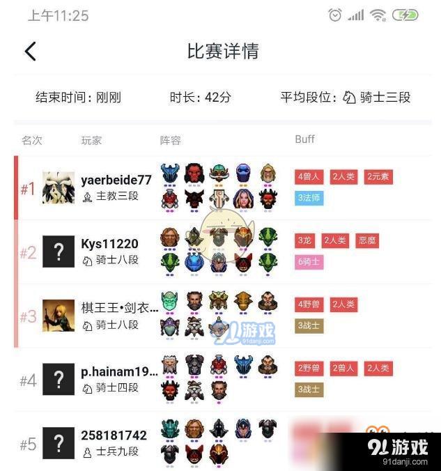 《DOTA2》自走棋四獸人三法師陣容選擇