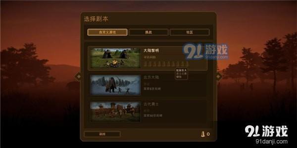 人類黎明