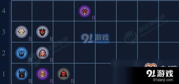 《DOTA2》自走棋新版獸人法最強(qiáng)陣容