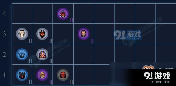 《DOTA2》自走棋新版獸人法最強(qiáng)陣容