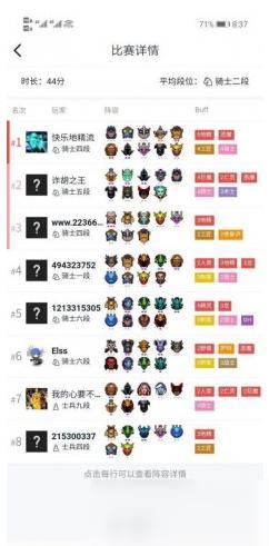 Dota2刀塔自走棋地精騎賭狗流玩法介紹