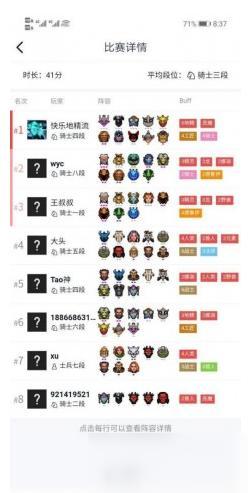 Dota2刀塔自走棋地精騎賭狗流玩法介紹