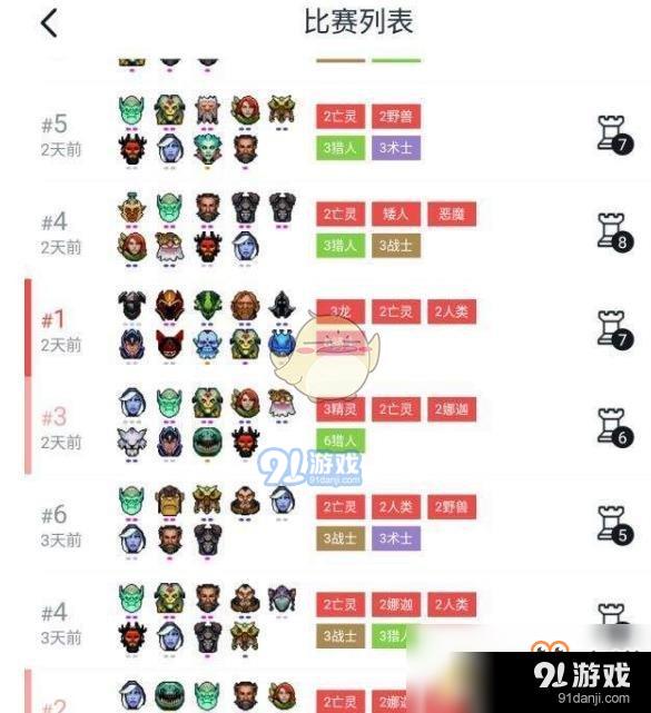 《DOTA2》自走棋國王上分攻略