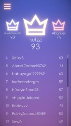 Never Drop4