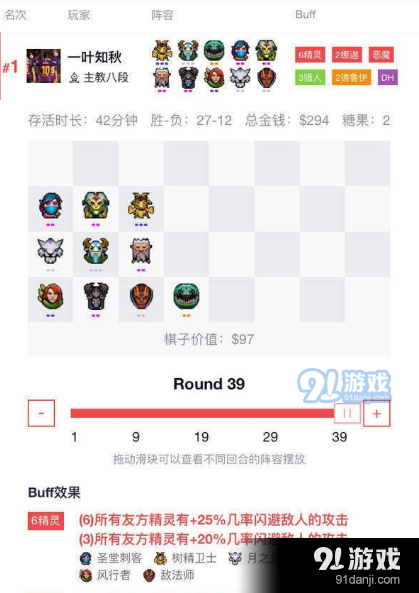 Dota2刀塔自走棋精靈吃爛分陣容分享