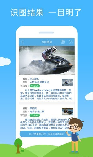 慧眼識圖1