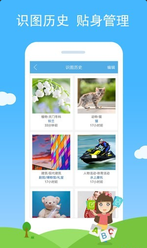 慧眼識圖3