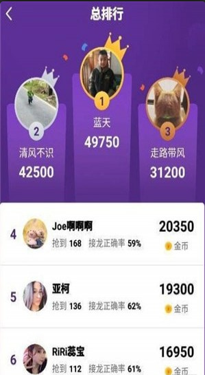 聲斗士2