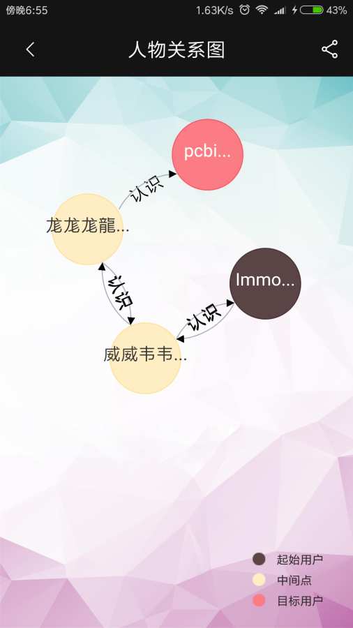 微小世界2