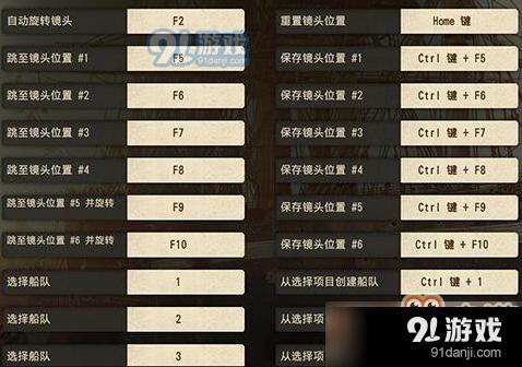 紀(jì)元1800設(shè)置推薦-選項和按鍵設(shè)置