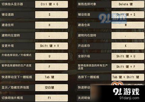 紀(jì)元1800設(shè)置推薦-選項和按鍵設(shè)置