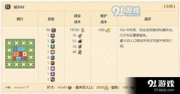 紀(jì)元1800住宅布局方法
