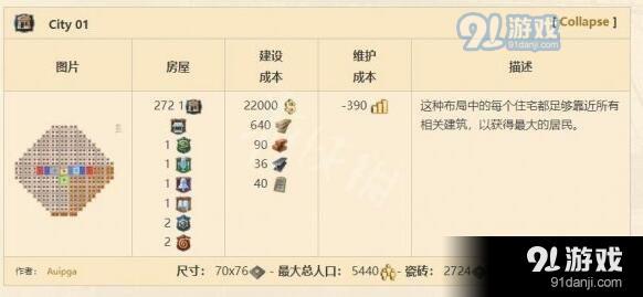 紀(jì)元1800住宅布局方法