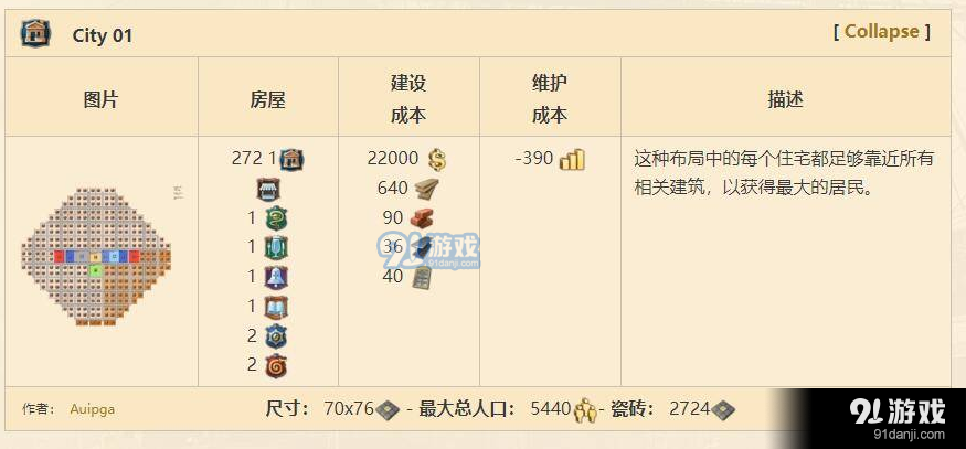 紀元1800城市建筑布局分享