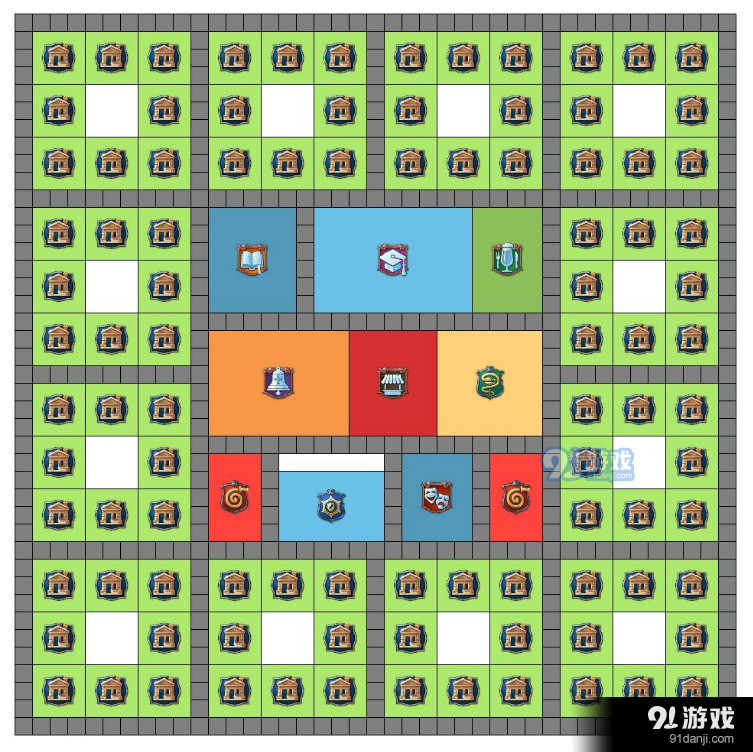 紀元1800城市建筑布局分享